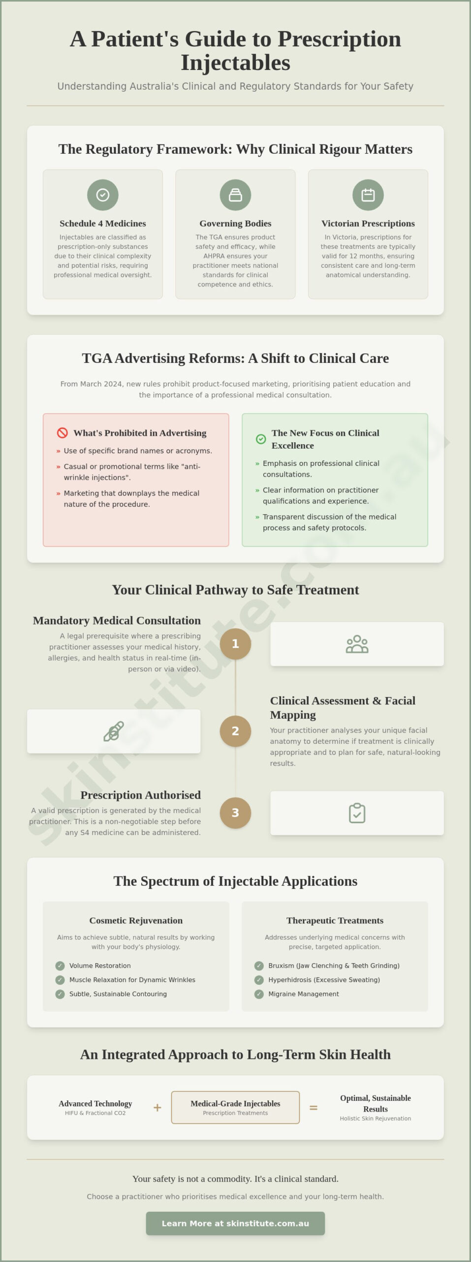 Prescription Injectables for Facial Contouring in Melbourne