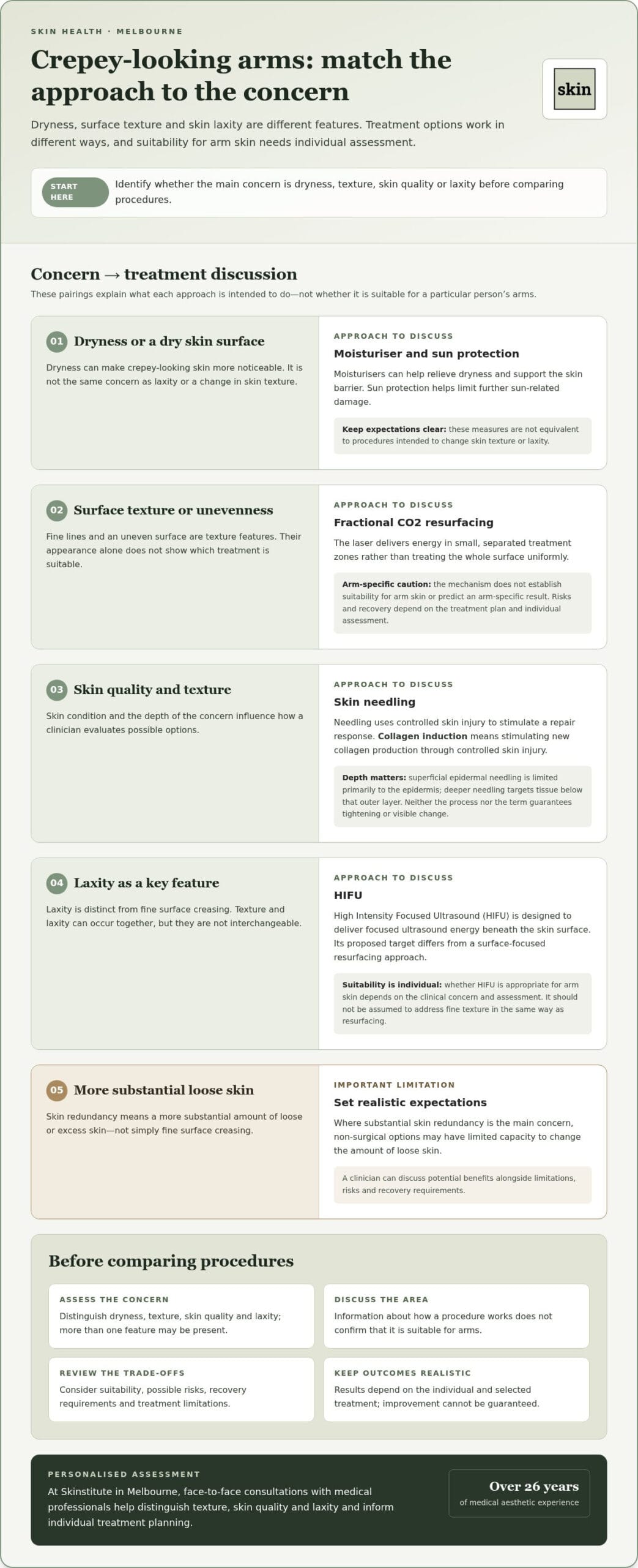 Best Treatment for Crepey Skin on Arms: Options Compared