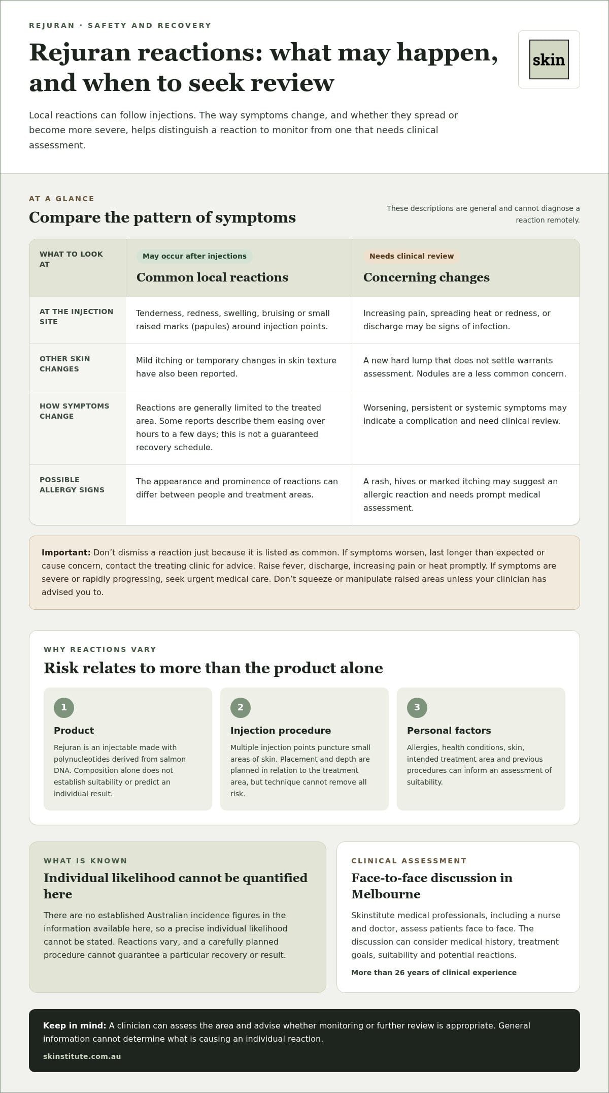 Rejuran Side Effects and Risks: What Melbourne Patients Should Know